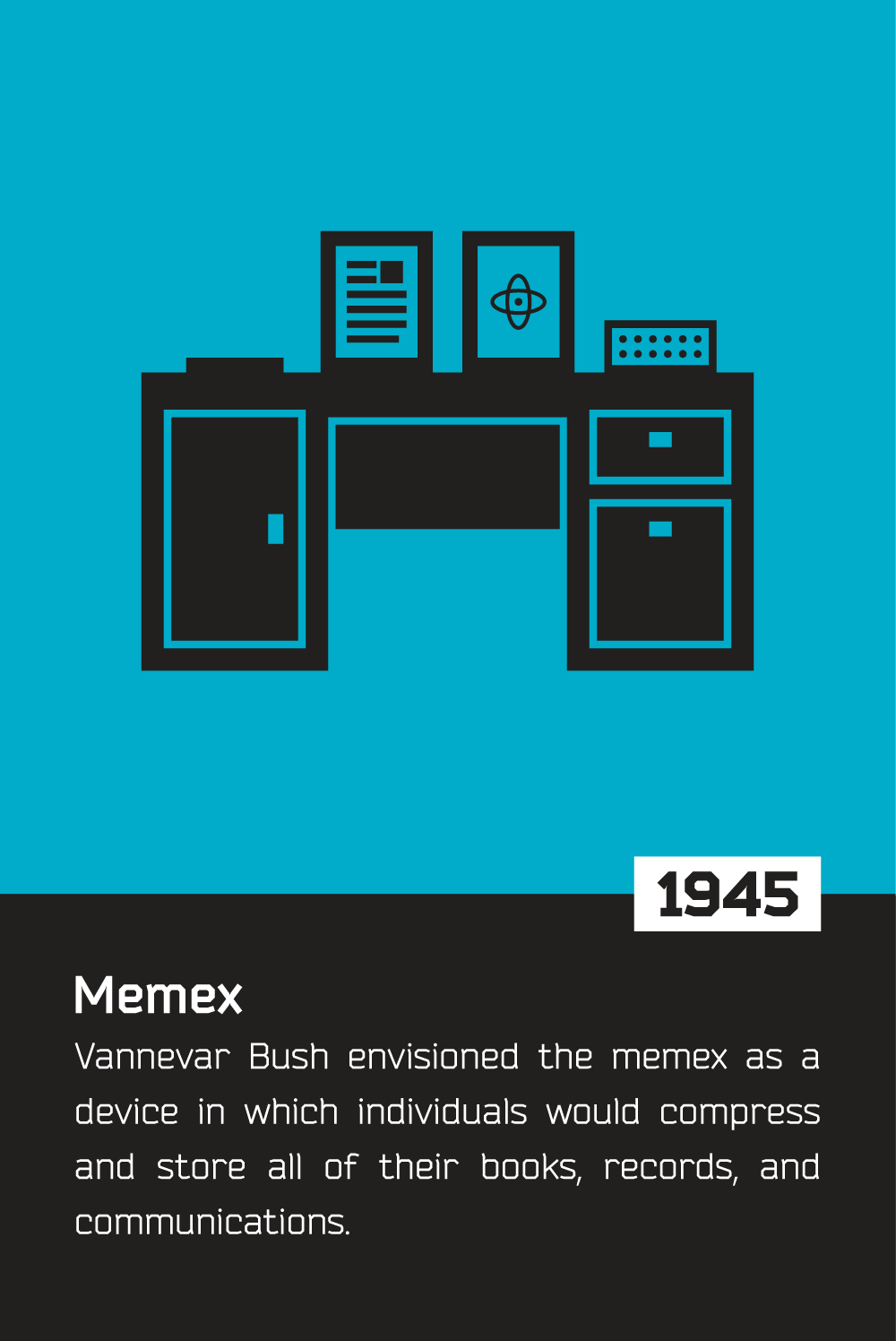 The history of the internet - memex