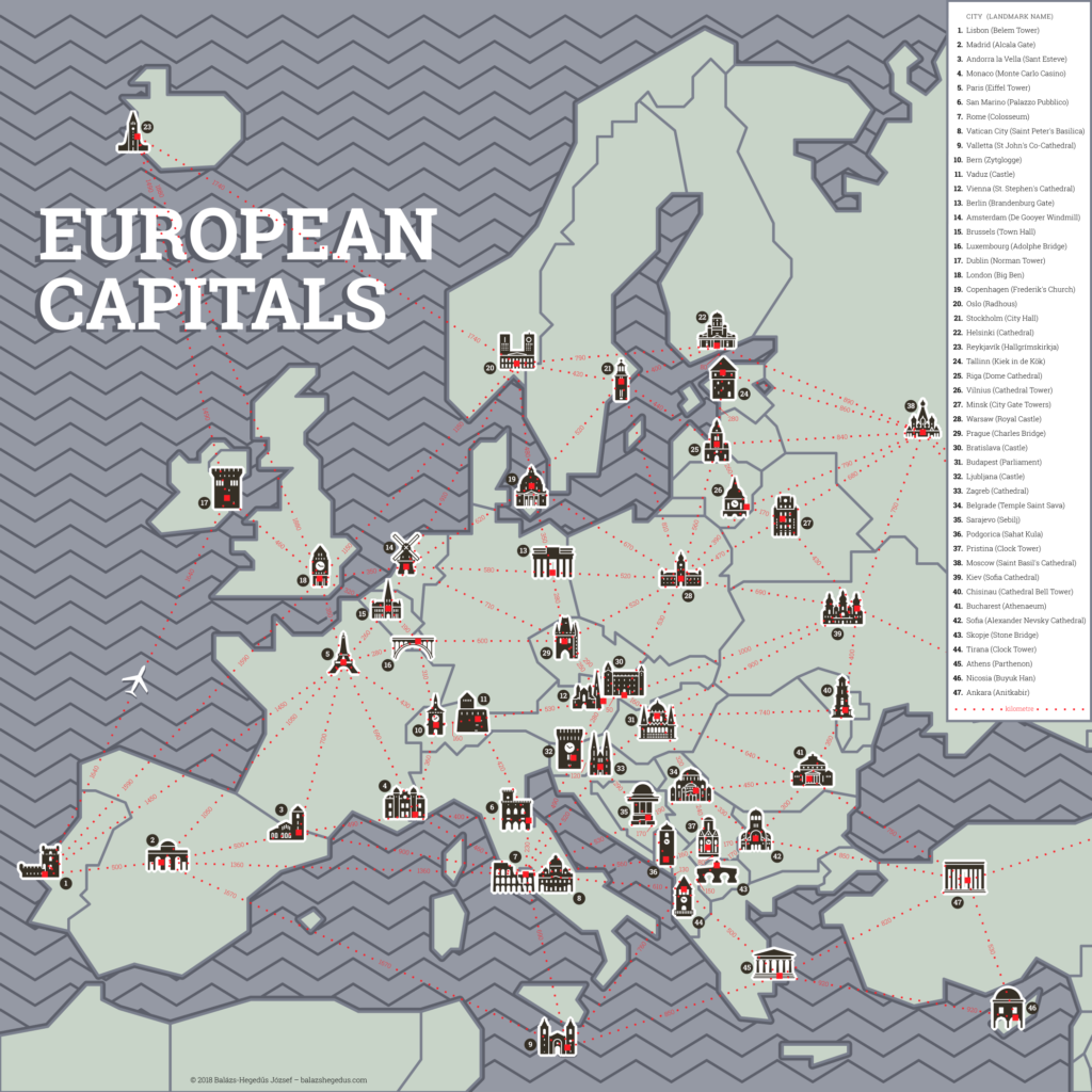Európai fővárosok, egy-egy híres épülettel szimbolizálva