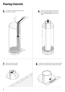 signfix pole installation manual illustrations - page 4