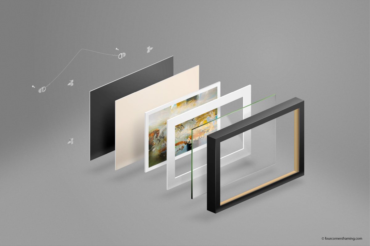 Exploded-View of Archival Frame - for fourcornersframing.com