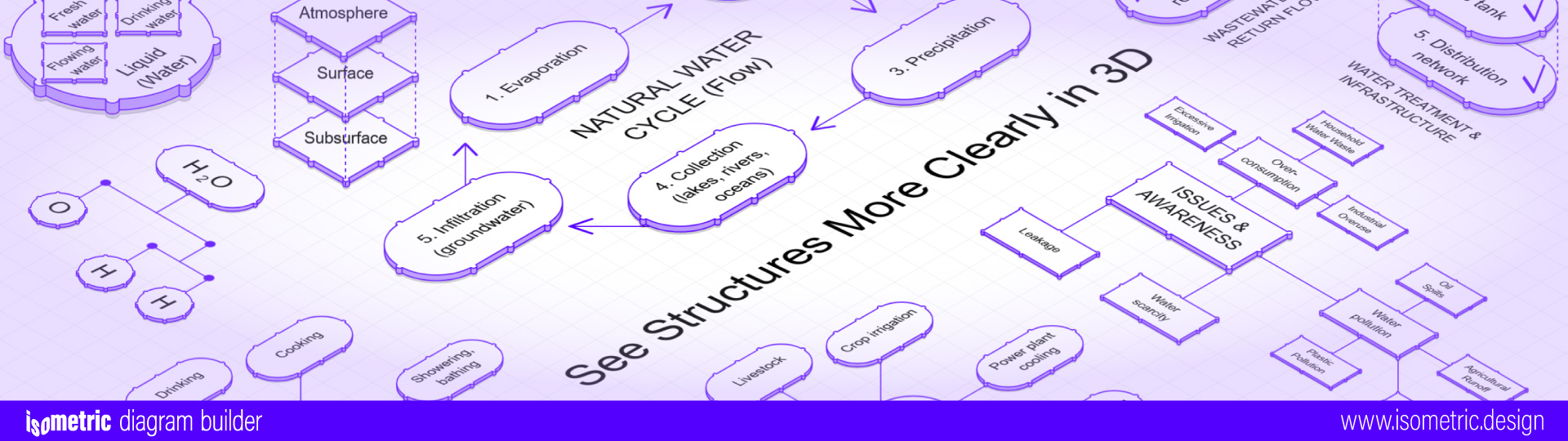isometric diagram builder cover