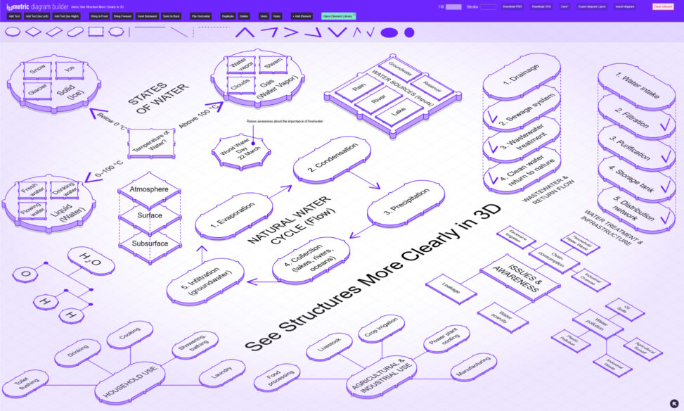 Isometric Diagram Builder